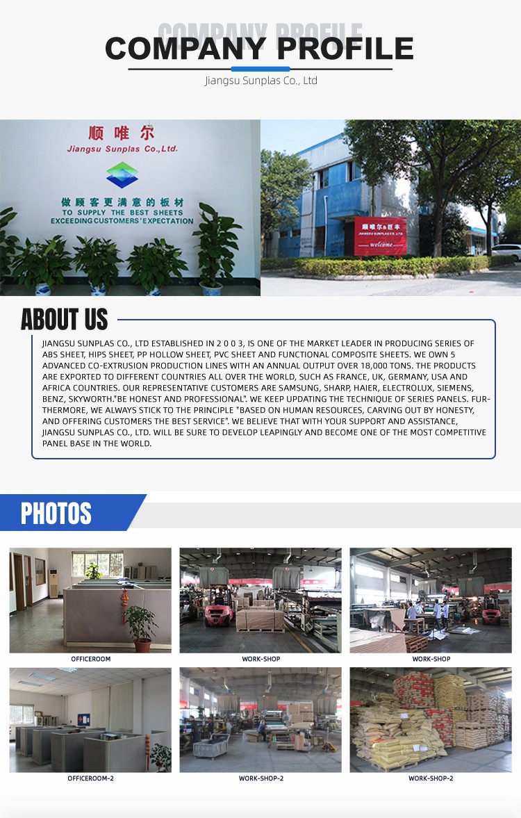 PVC sheet Company profile