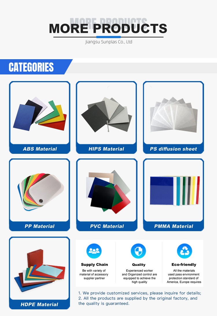Category of PVC sheet